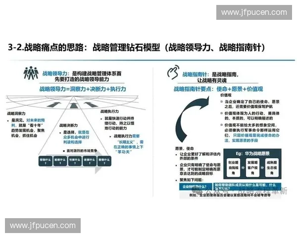 以KPI体系为核心驱动企业战略落地与绩效持续提升的管理新范式
