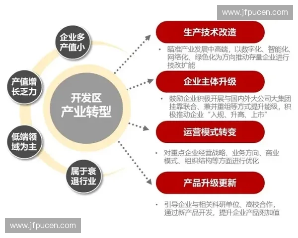 体育行业私域流量精细化运营策略与用户增长路径探索