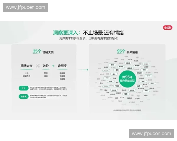 从赛事到社交平台体育品牌声量爆发背后的传播逻辑与消费者互动新趋势